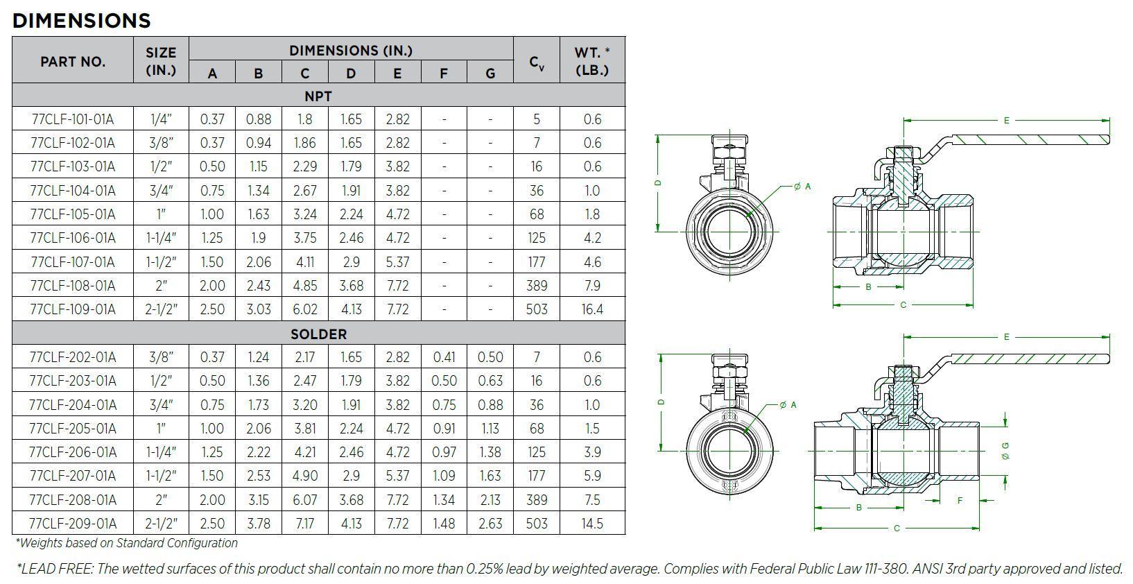 Apollo™ 77CLF14701A