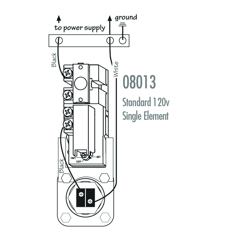Product Thumb Img