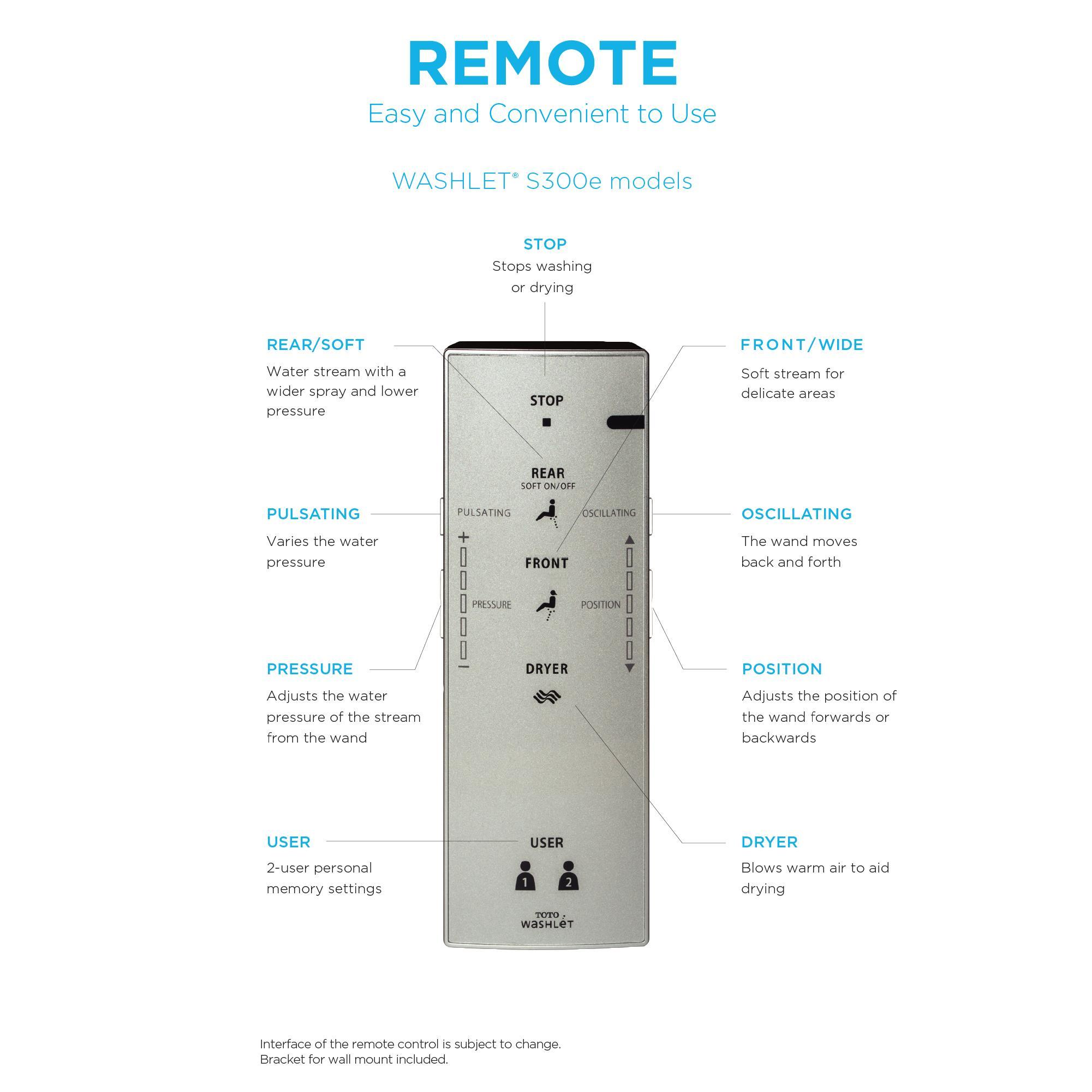Toto® THU9490 Remote Control Assembly, For Use With SW573 Washlet® S300e Round/SW574 Washlet® S300e Elongated Toilet Seat